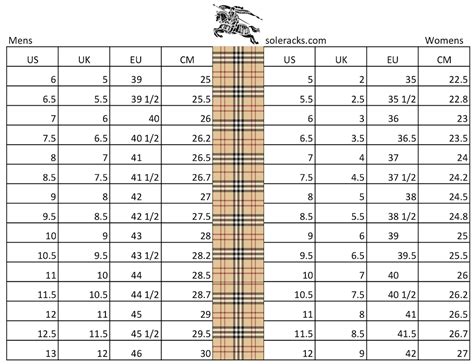 burberry shoes europe|Burberry shoe size chart.